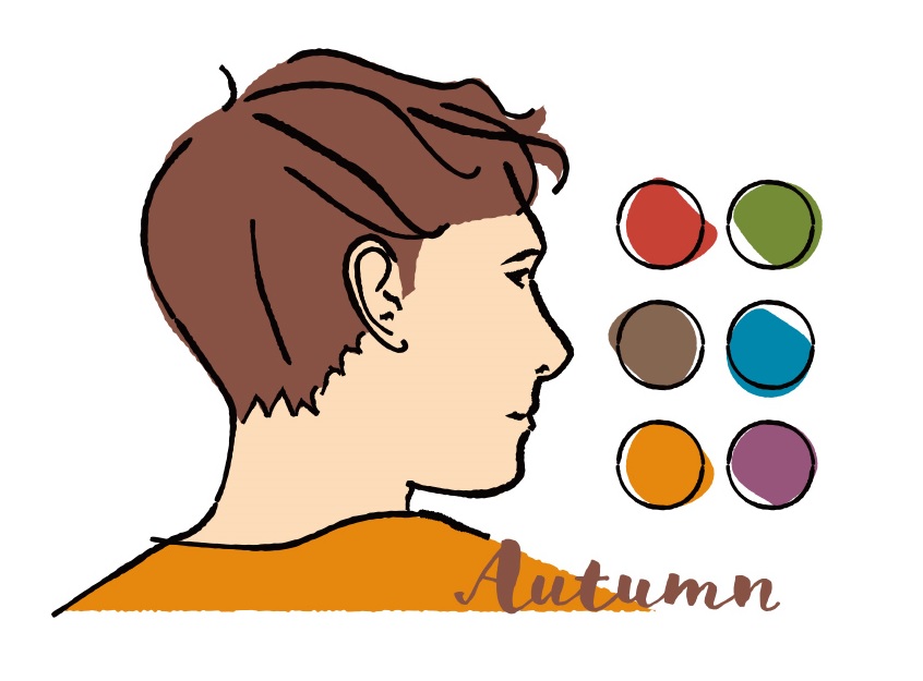 メンズパーソナルカラー 男性向けオータム イエベ秋 タイプの似合う色とコーディネート Colory カラリー